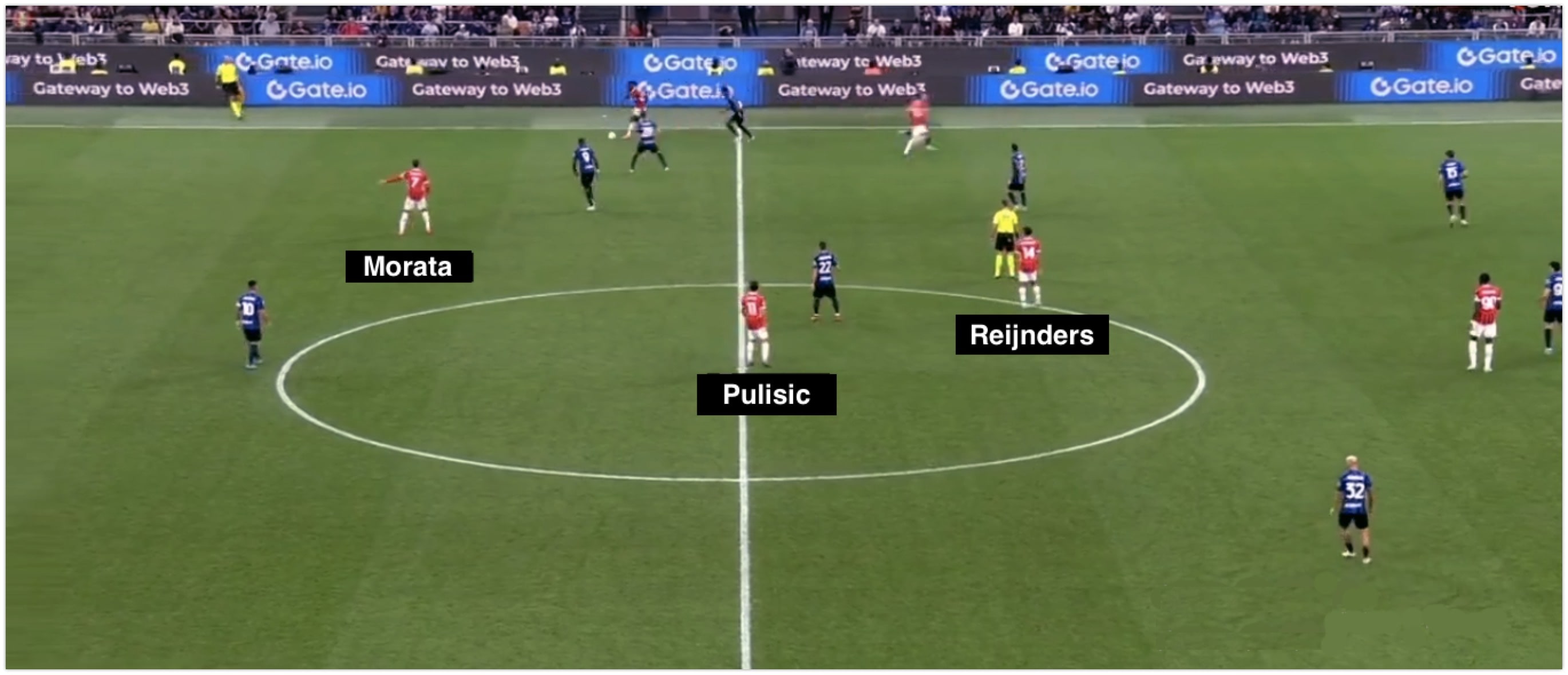 Taktyka AC Milan w derbach 22 września 2024