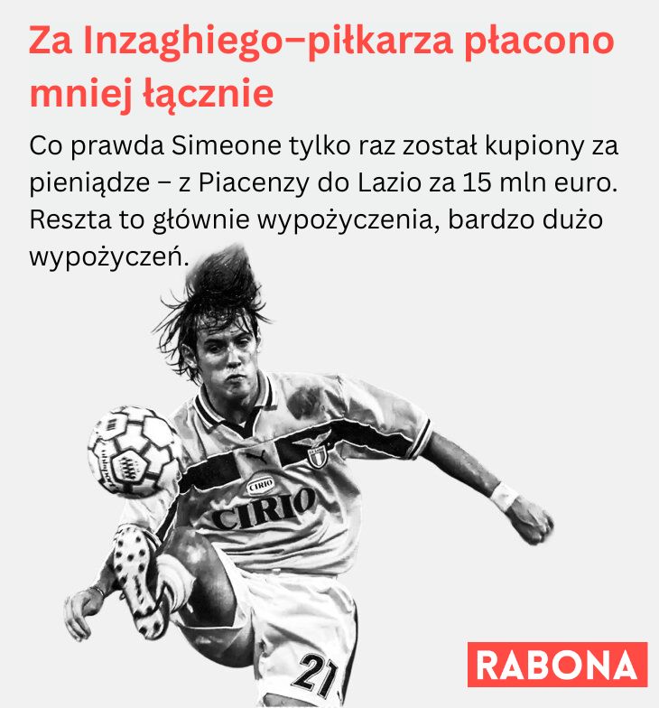 inzaghi-zarobki-w-arabii-saudyjskiej-3