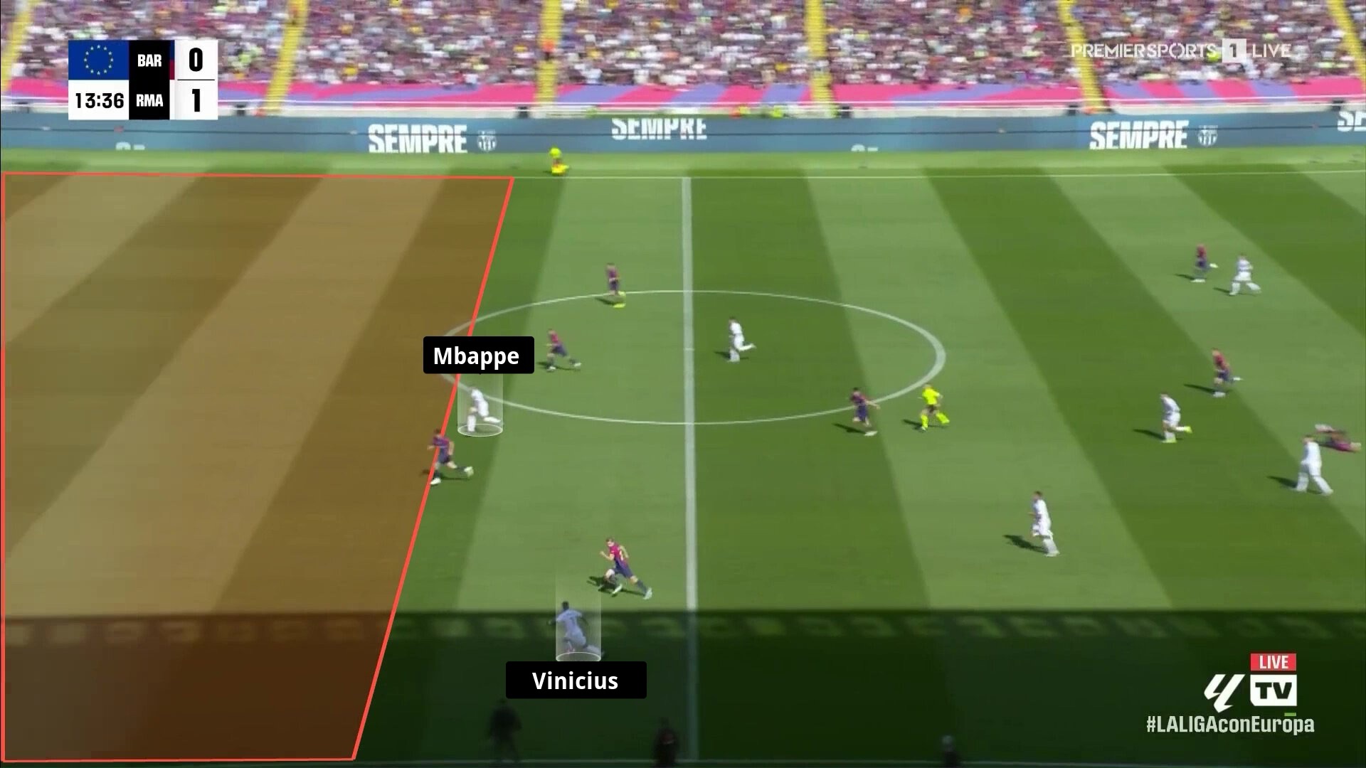 Taktyka Barcelony. Jak Flick ponownie odmienił drużynę